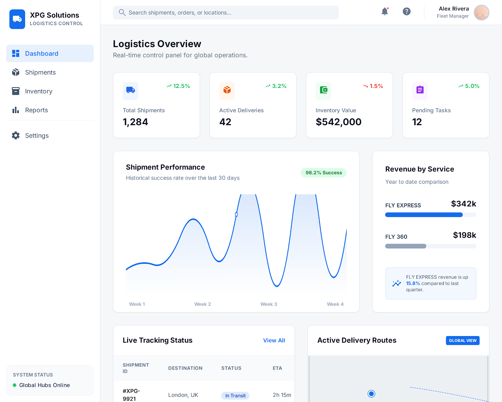 FLY EXPRESS dashboard in English