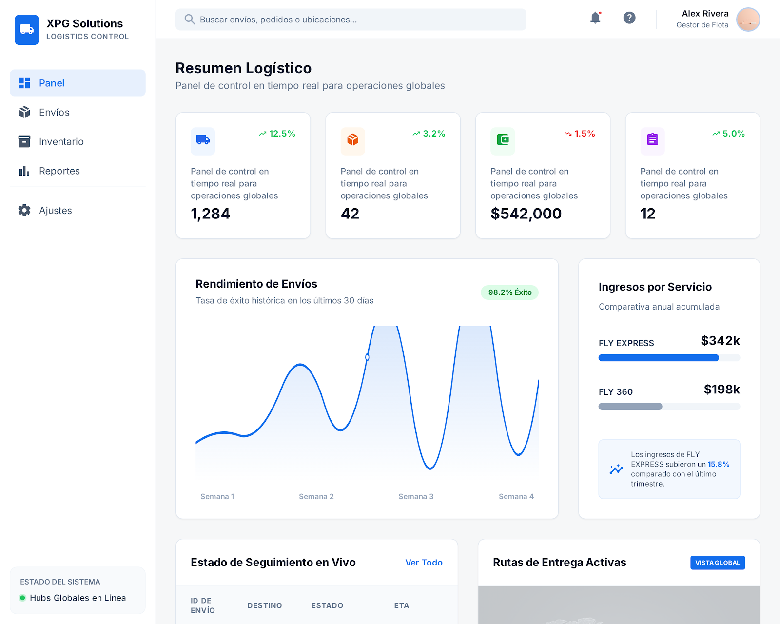 Dashboard FLY EXPRESS en español